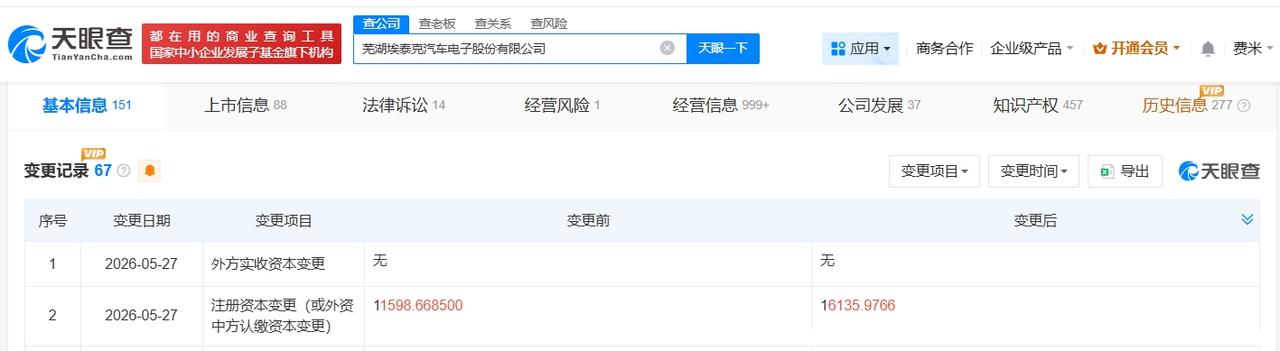 埃泰克增资至1.61亿 增幅约39%
天眼查App显示，近日，埃泰克（60329