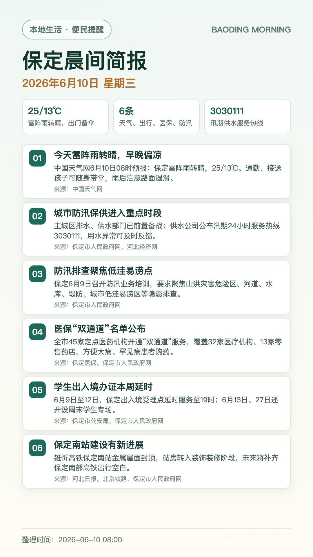 早安保定！今天出门记得看天气，雷阵雨转晴，伞可以带上。汛期来了，低洼路段、积水点
