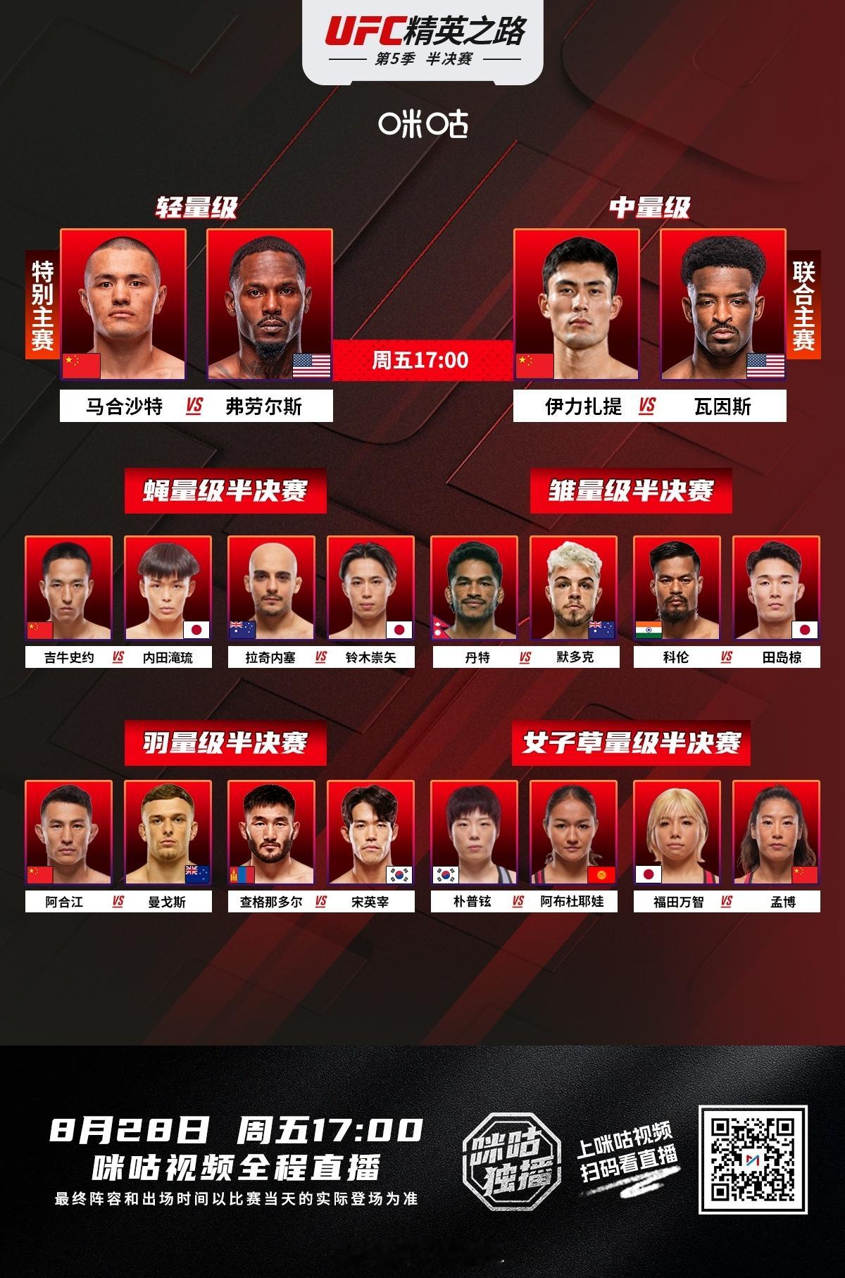 UFC上海站8月28日精英之路最新站卡格斗沙依拉克退赛，马合沙特重签UFC临时顶