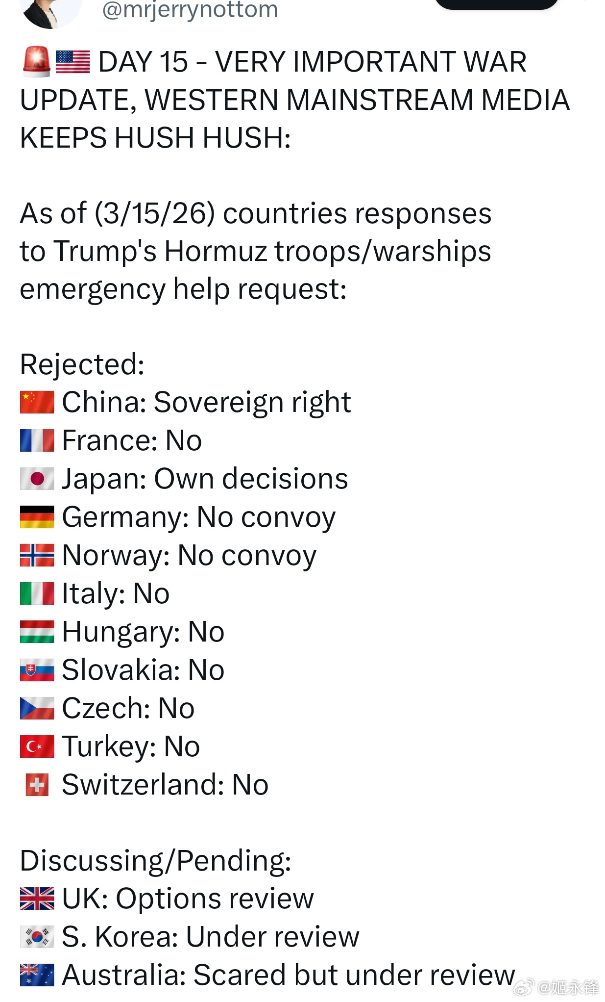 第15天 - 非常重要的战争更新，西方主流媒体保持沉默：截至 (3/15/26)