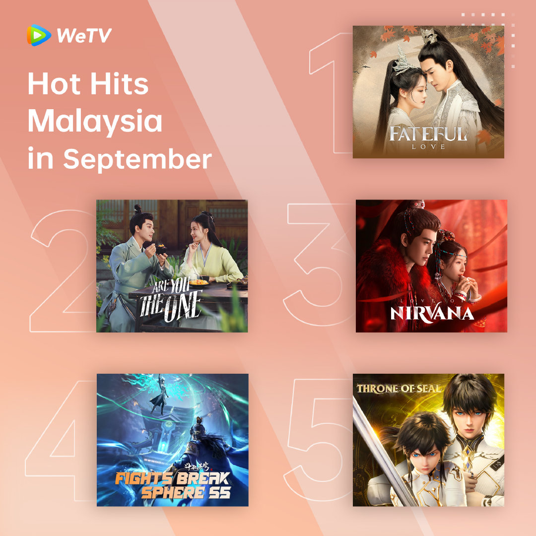 wetv九月马来西亚热度前五剧集1、张翰祝绪丹《流光引》2、张晚意王楚然《柳舟记