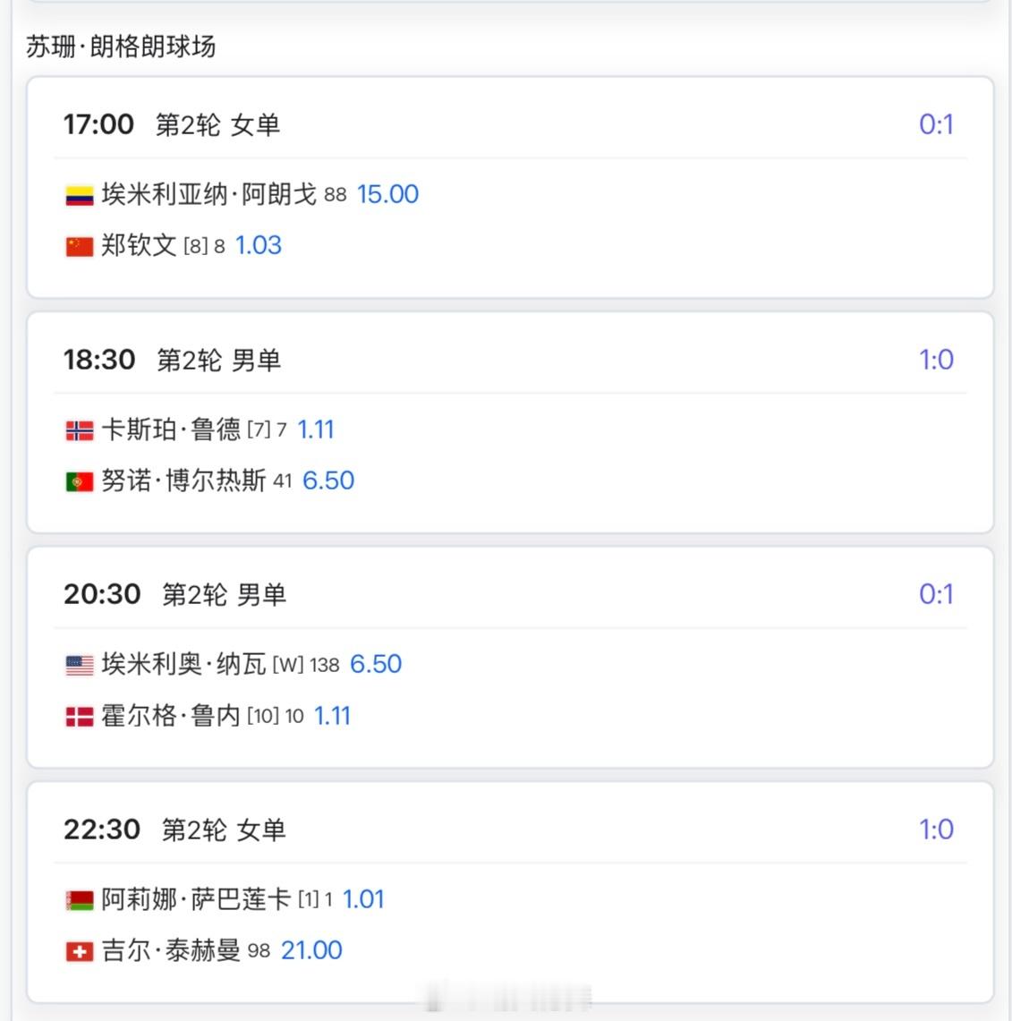 法网2025 5.28赛程17:00 苏珊·朗格朗球场第一场郑钦文🇨🇳 vs