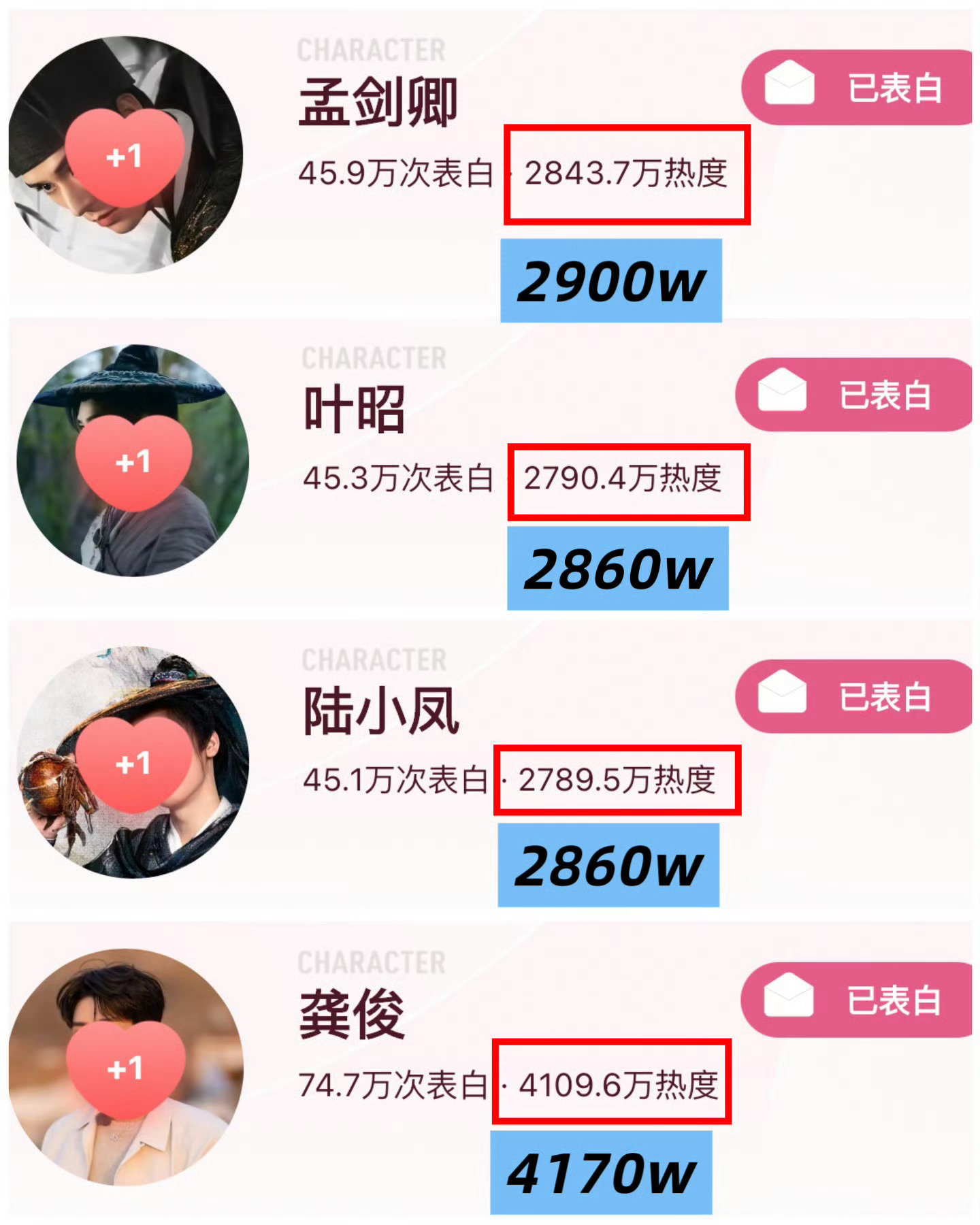 🆘腾ཽ讯ཽ热ཽ度ཽ不ཽ要ཽ忘ཽ记ཽ做ཽ了ཽ‼️‼️‼️🏮孟剑卿木标：2900
