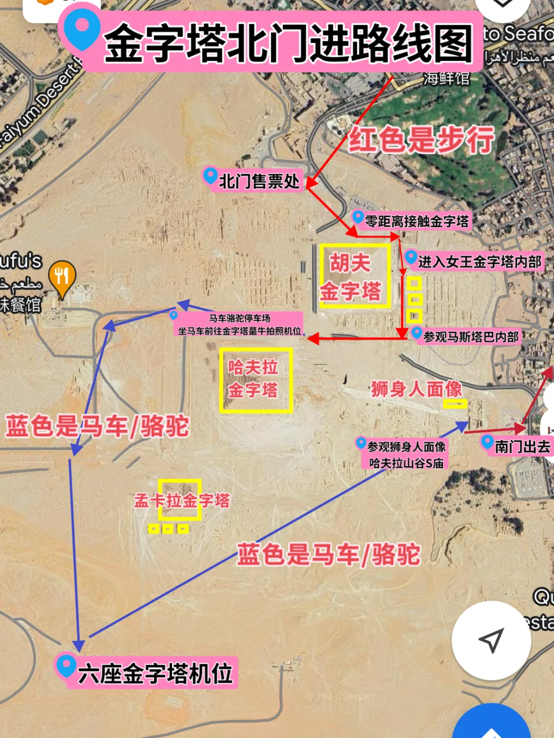根据多次带人进入经验，说一下金字塔怎么玩
