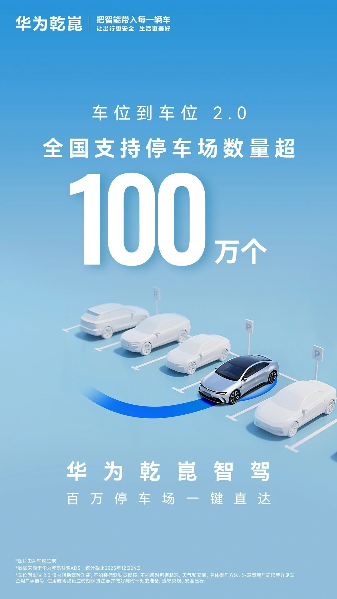 车若初见 两个小目标达成，华为乾崑智驾车位到车位2.0，全国支持的停车场数量，突