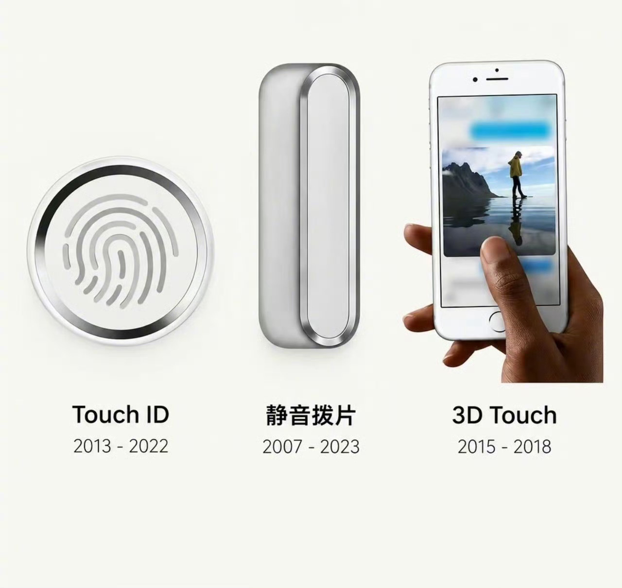iPhone已消失的经典设计，大家感觉哪个更可惜？？ ​​​