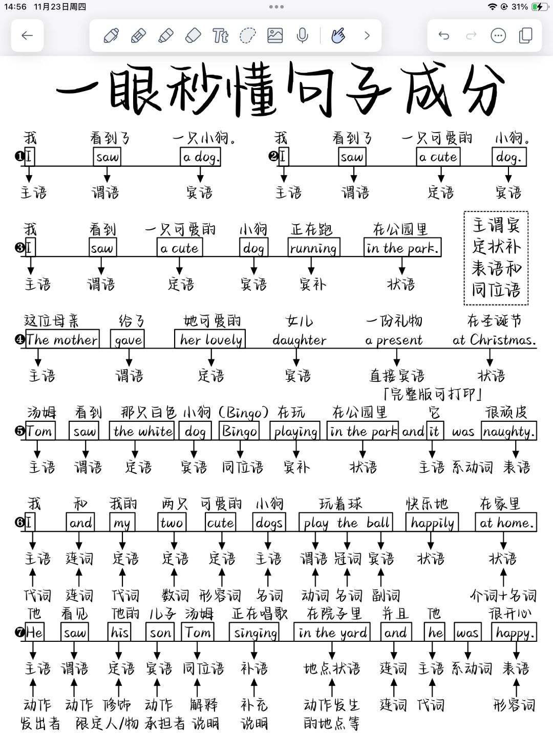 我去太牛了！秒懂英语句子成分！真！的！重！要