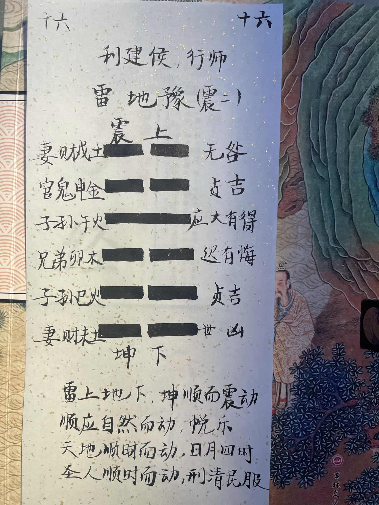 16雷地豫 
利建侯，行师。雷上地下，雷出地动，震动万物。五个阴爻呼应一个阳爻，