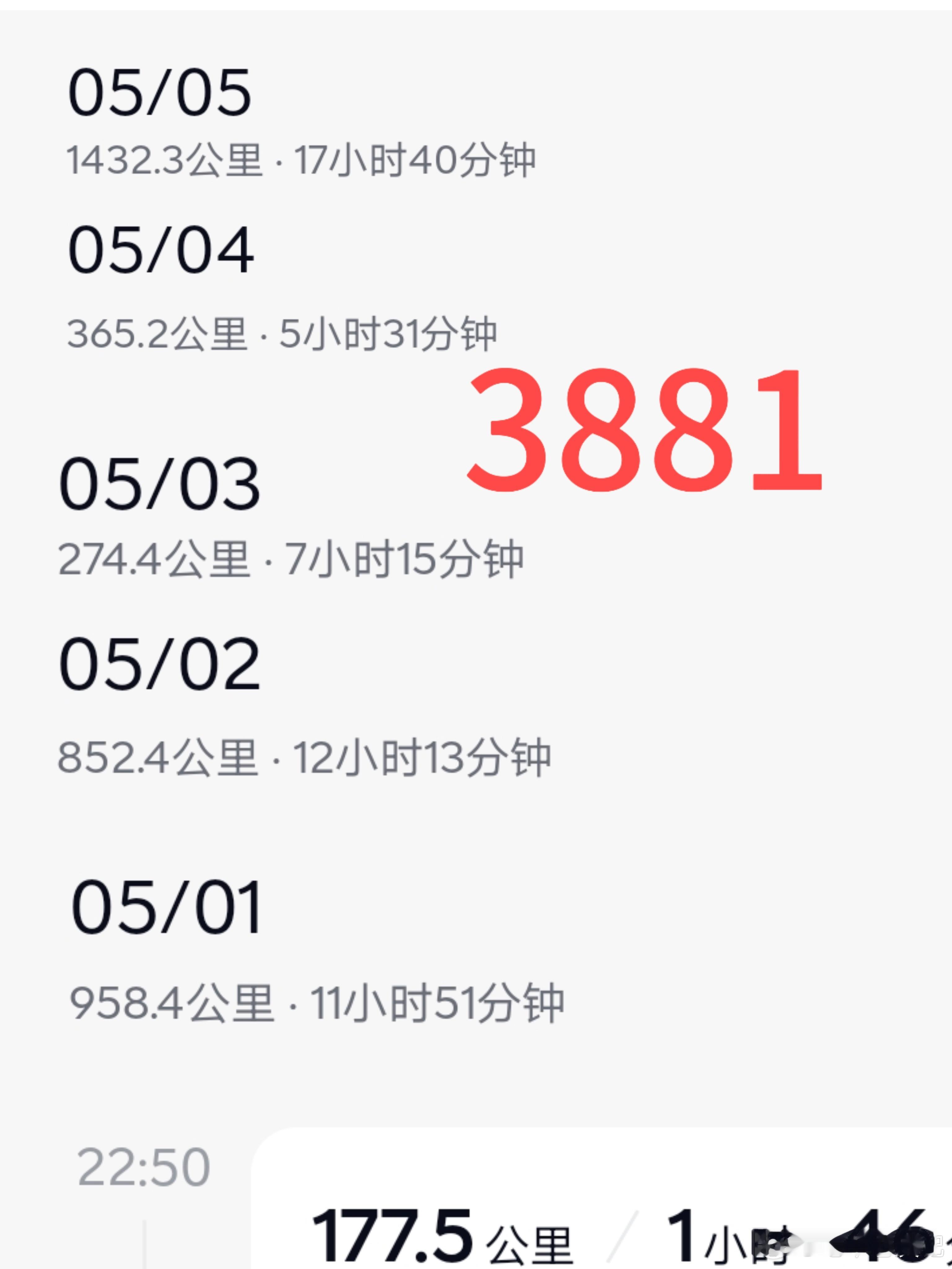 这个五一，你自驾游了没？你跑了多远？五一自驾游电车老友记蔚来换电去哪都方便 ​​
