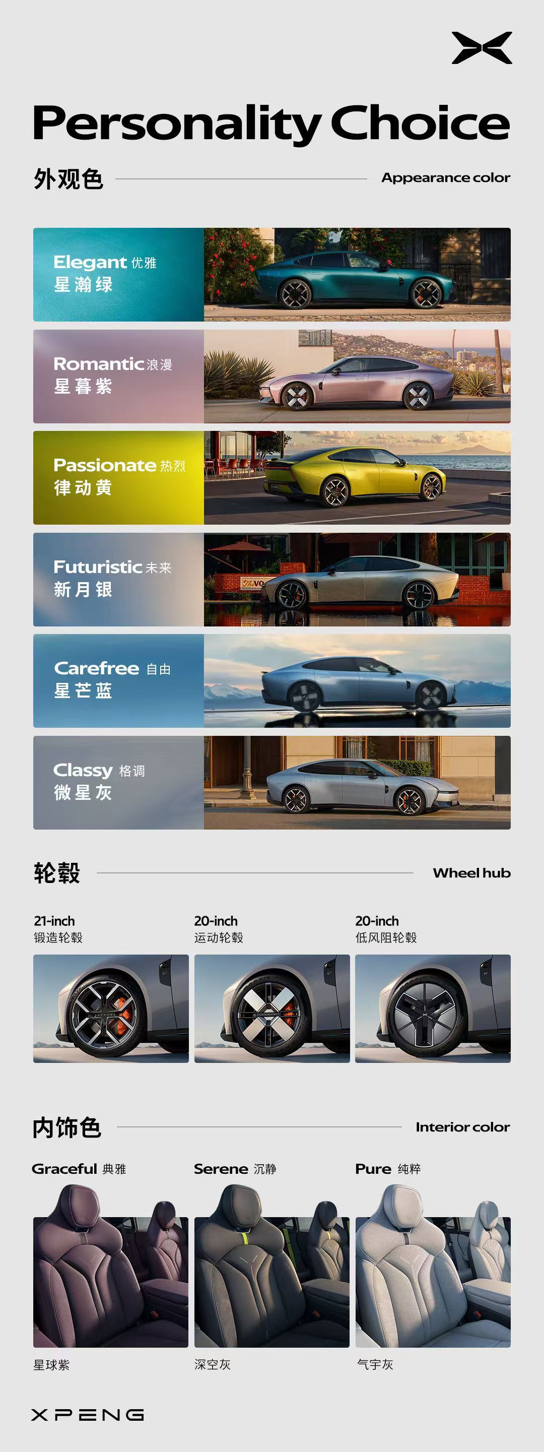 【全新小鹏P7正式发布：时尚智能轿跑定位，价格暂未公布，目前开启预定】✅超长续航