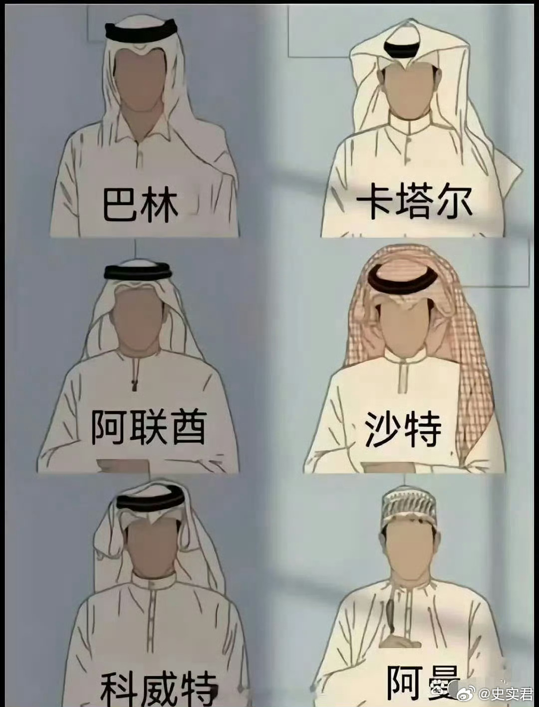 原来中东是这么区分的 