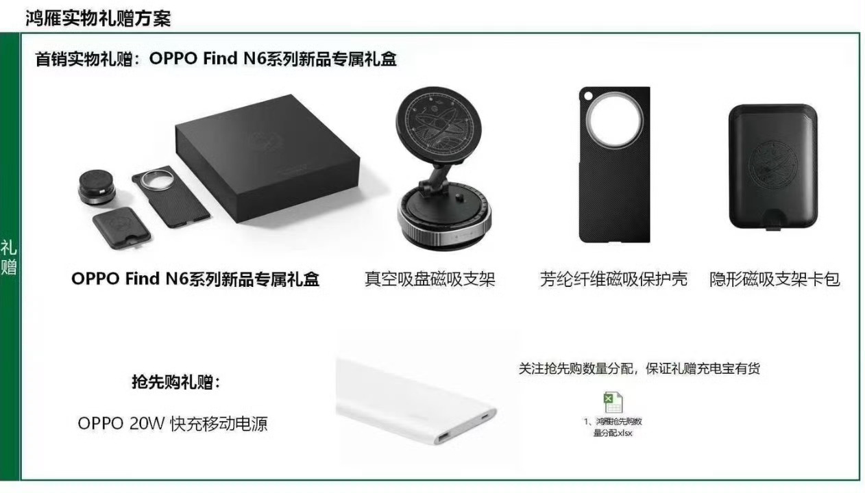 OPPO Find N6 专属礼盒提前曝光内含磁吸卡包、磁吸手机支架应该是在手机