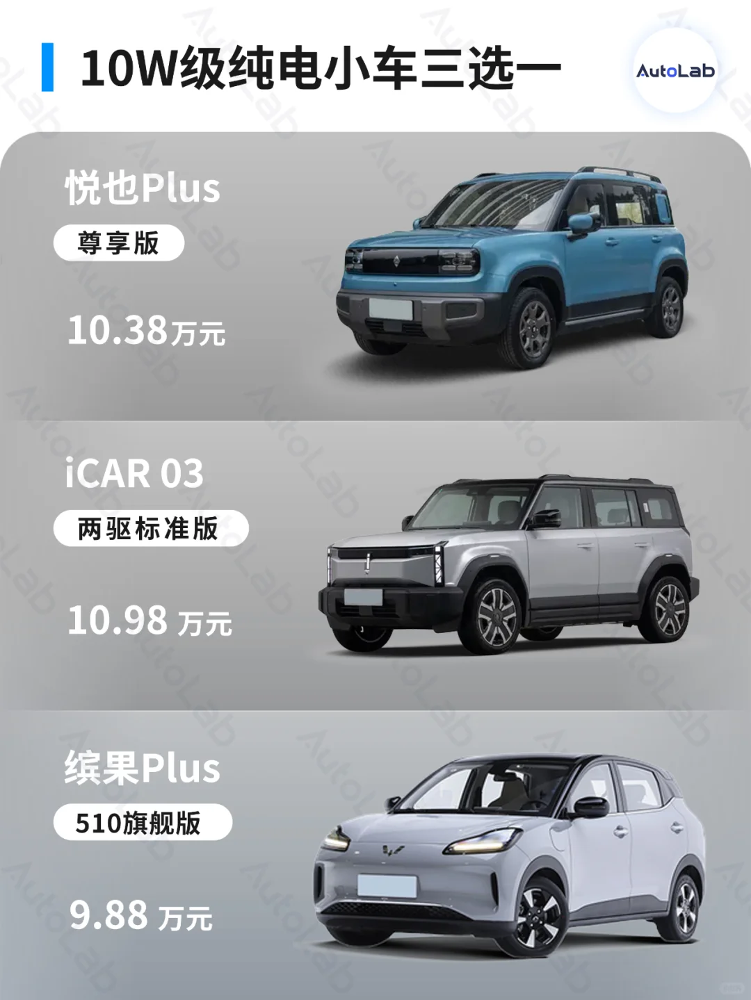 10W预算 | 方盒子小车怎么选？