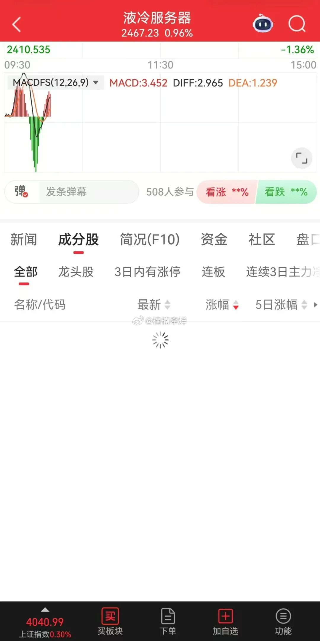 同花顺大面积宕机最新情况（7月3日早盘）今早开盘大量用户反馈同花顺全线异常：行情