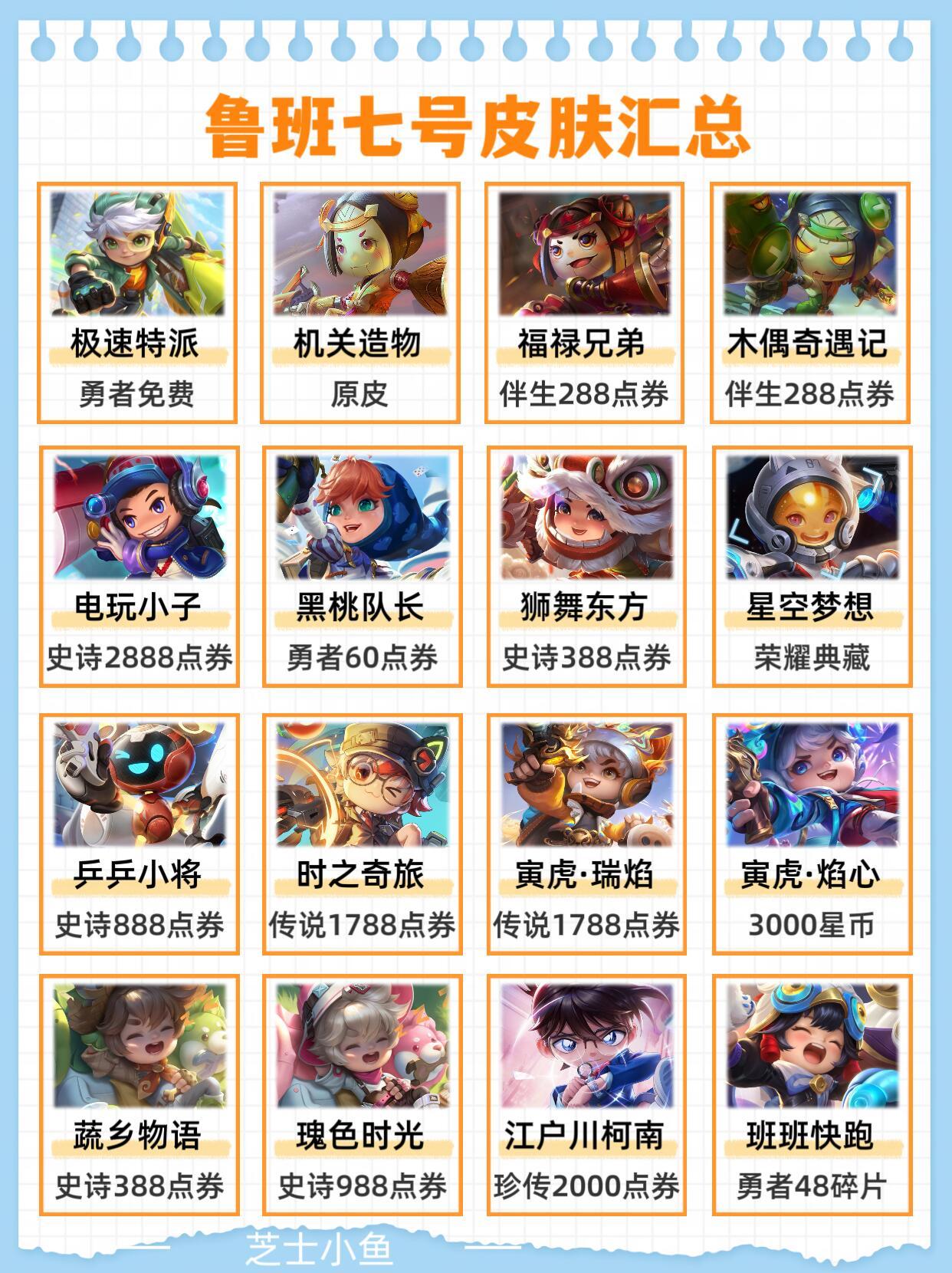 鲁班皮肤好多啊 