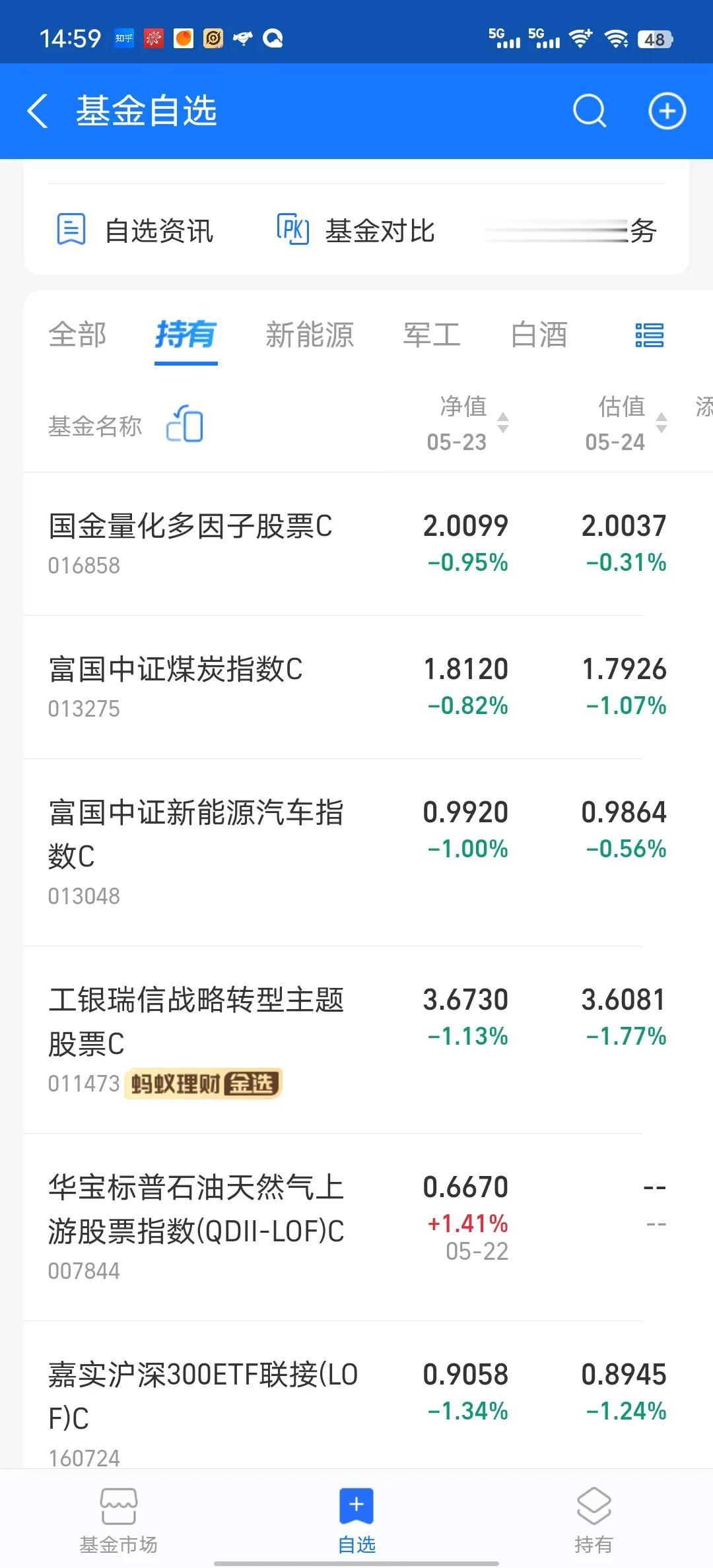 今天继续吃面[流泪]