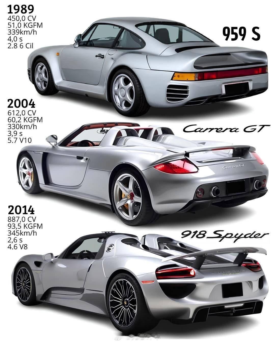 保时捷Porsche神车… ​​​