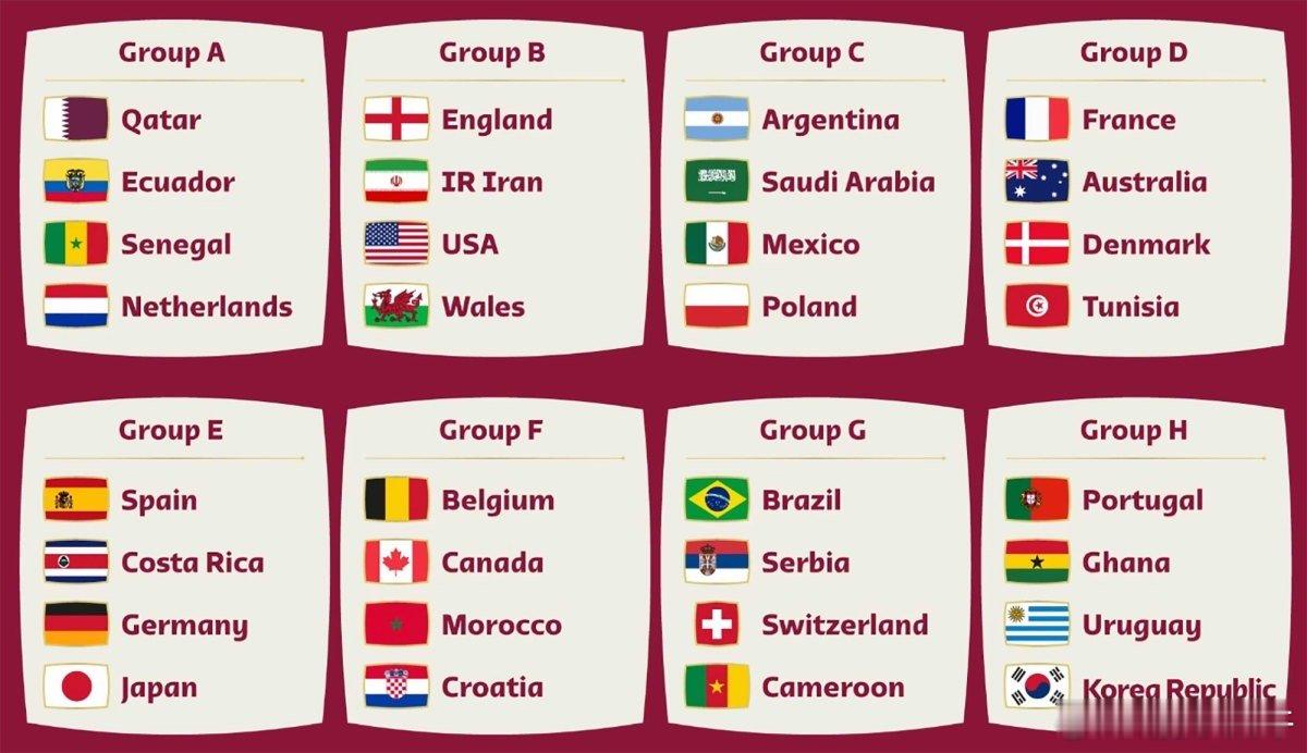 我曾三次提前1-2个月成功预测过世界杯冠军，欧洲杯的冠军归属🏆。 明年的世界杯