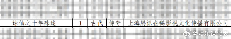 诛仙剧场版已规划备案 《诛仙》剧场版动画《诛仙：十年殊途》已通过规划备案！剧场版
