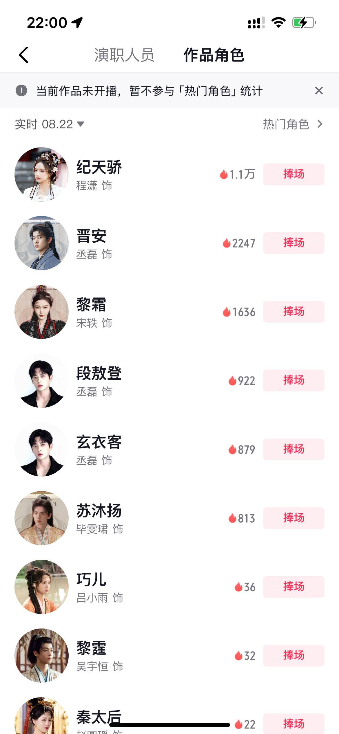 《与晋长安》程潇饰纪天骄✨抖🎵角色捧场断层第一！恭喜 ​​​