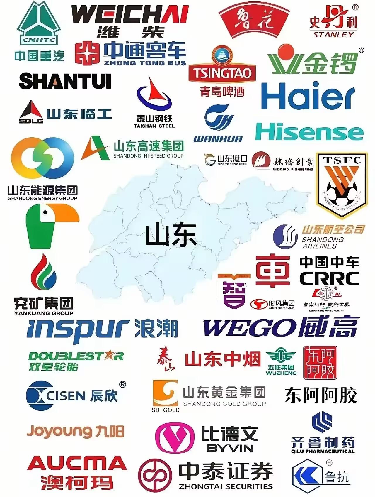 山东省的著名企业，在2000年之前还是比较多的，因为当时山东的经济总值，排在全国