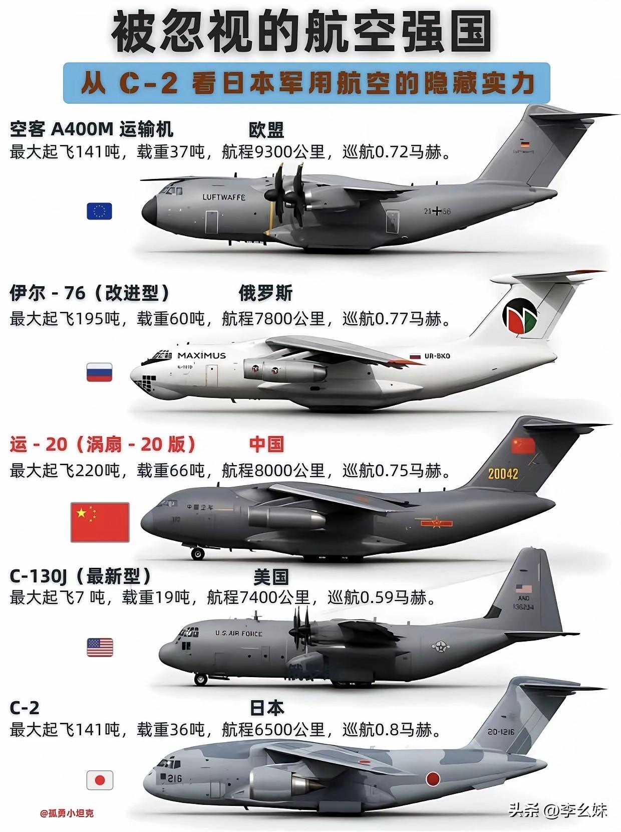 原来日本还有这种运输机呀？