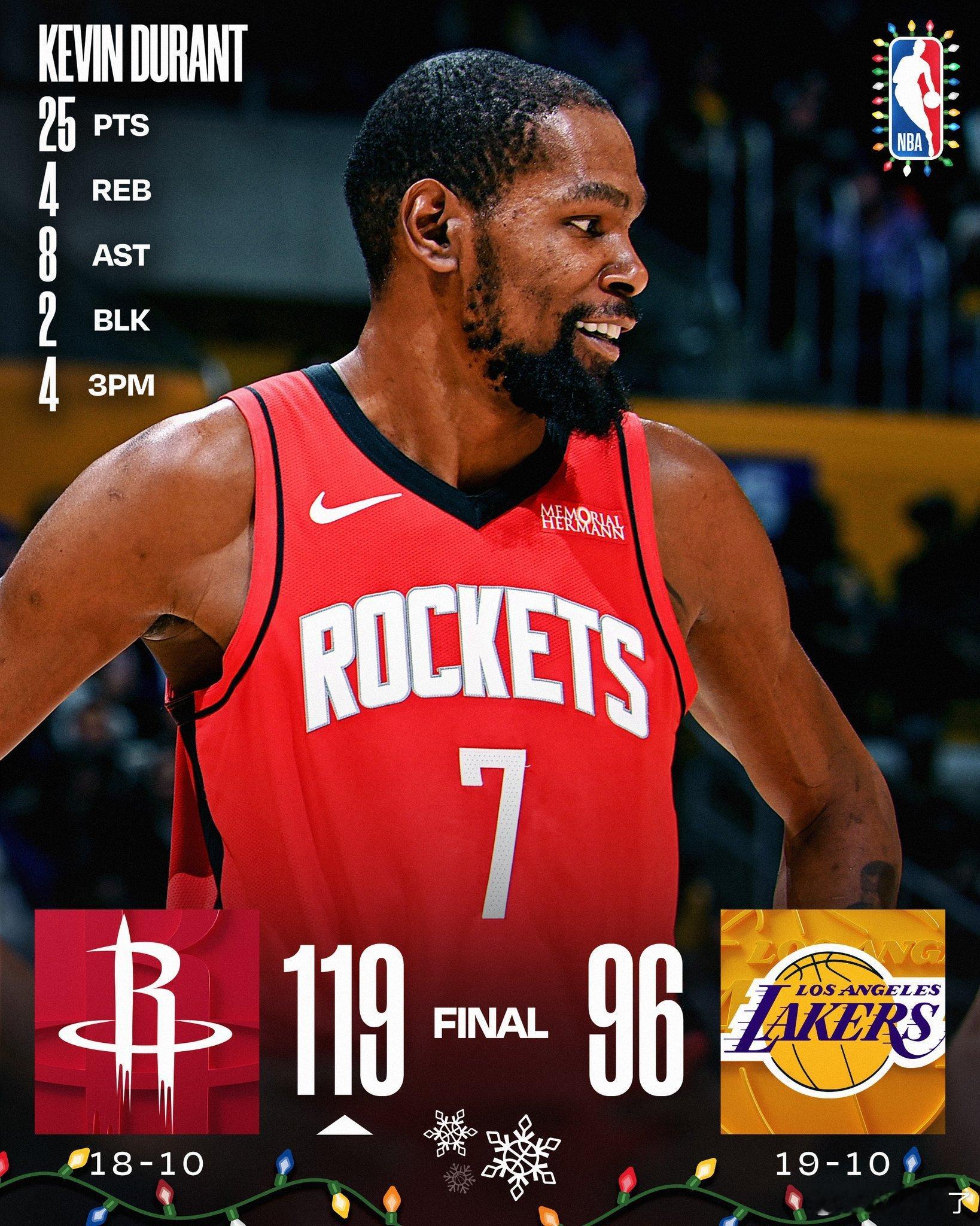 为什么要当湖人球迷   悲乎！湖人战绩目前跌至西部第4（19胜10负），防守效率