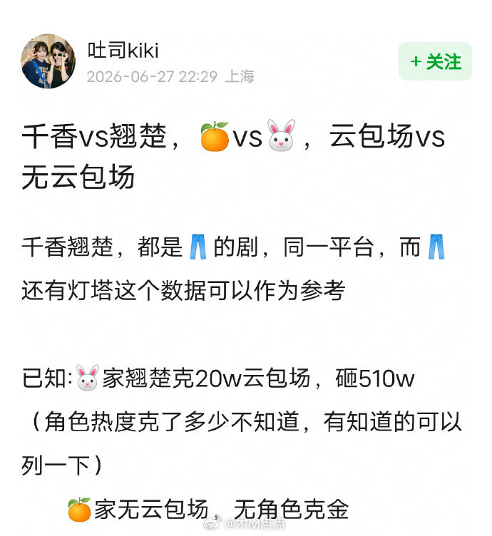 千香VS翘楚首日开播数据 