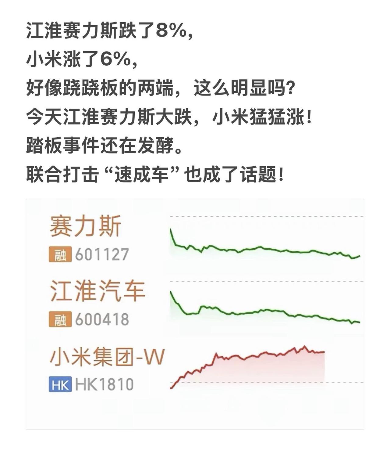 江淮赛力斯跌了8%，
小米涨了6%，
好像跷跷板的两端，这么明显吗？
今天江淮赛