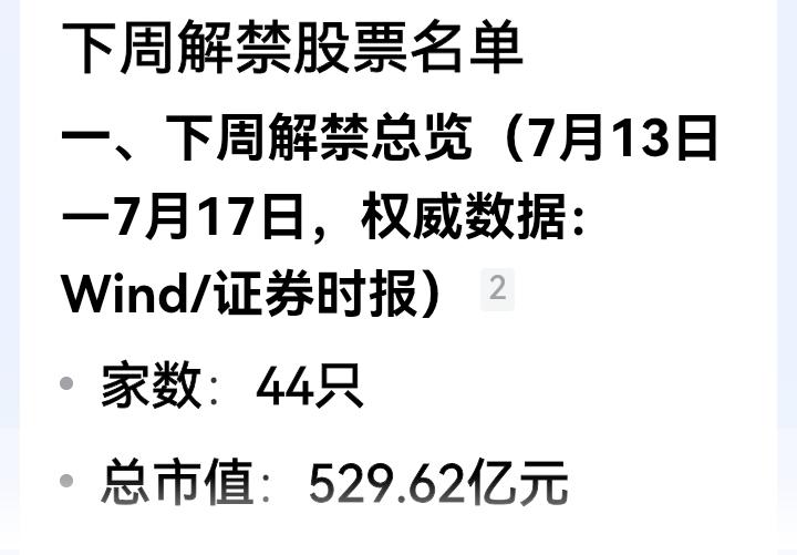 看吧，太猛了，下周四只限售股解禁529亿元，这可不是闹着玩的，每周几百亿，每周或