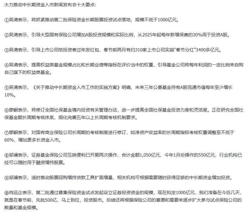 吴清称大事不过年只争朝夕  吴清称中长期资金入市方案干货满满 干货满满！信心十足