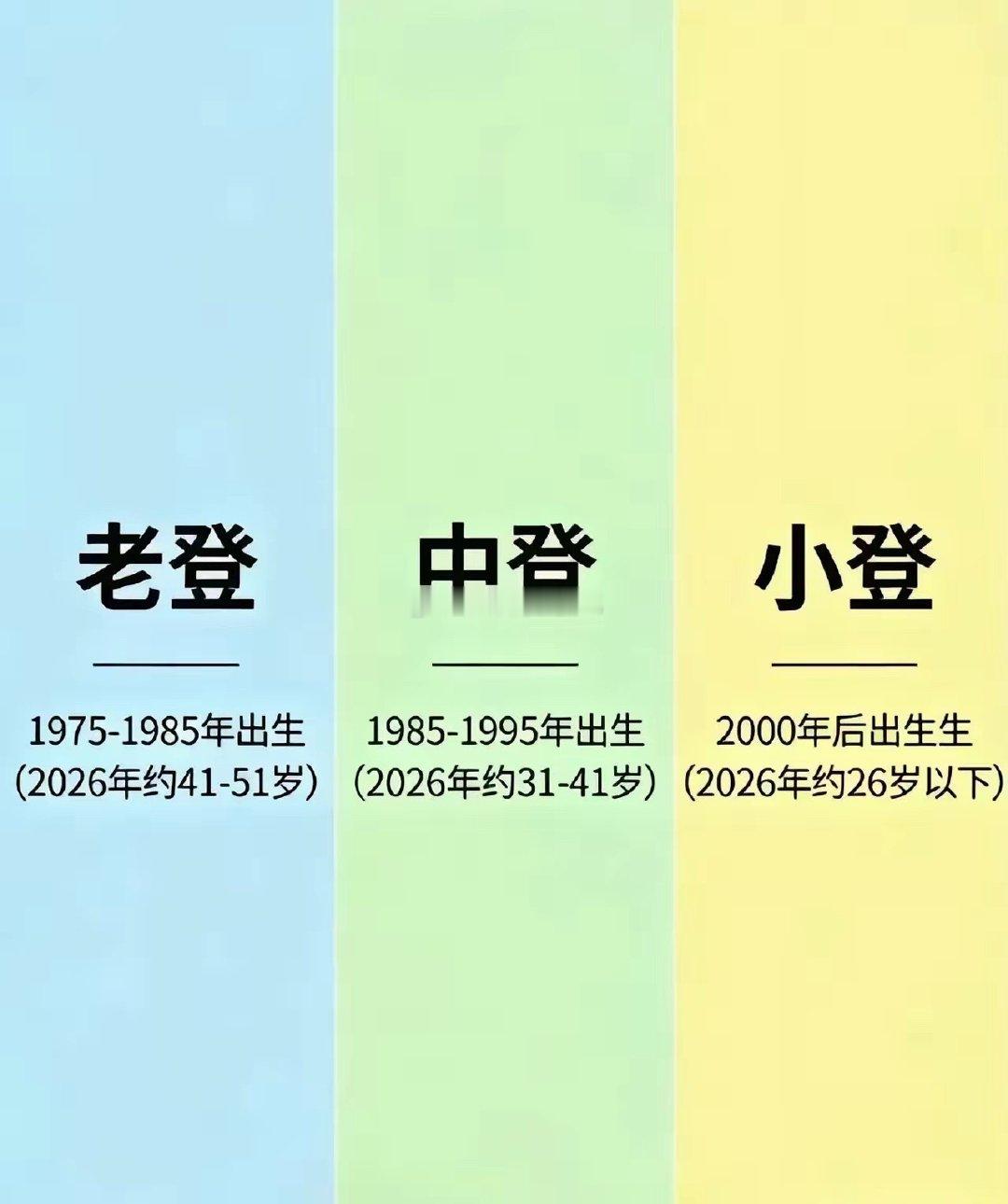 如果选择下面一只股票持有10年，你会选择哪只？1.宁德时代——“锂电龙头”，全球