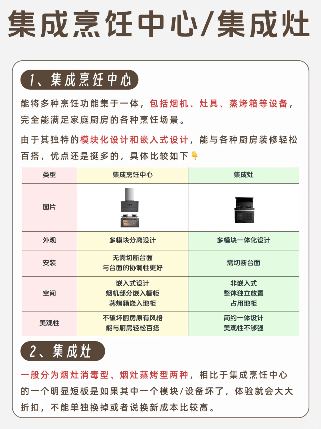 集成烹饪中心🆚集成灶？怎么选看这篇！