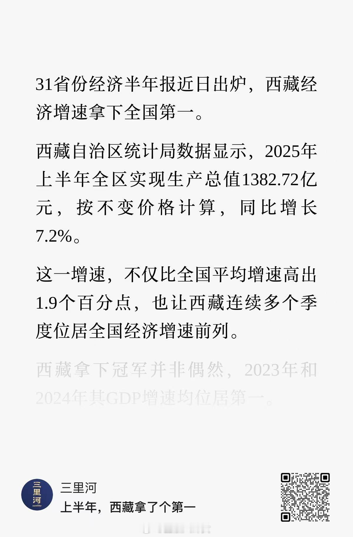 西藏经济增速，竟然是全国第一[并不简单] ​​​