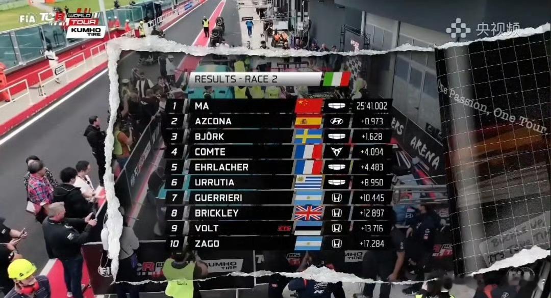 恭喜小马哥2026TCR意大利站第二回合冠军🏆也恭喜吉利星瑞 首站即巅峰中国车