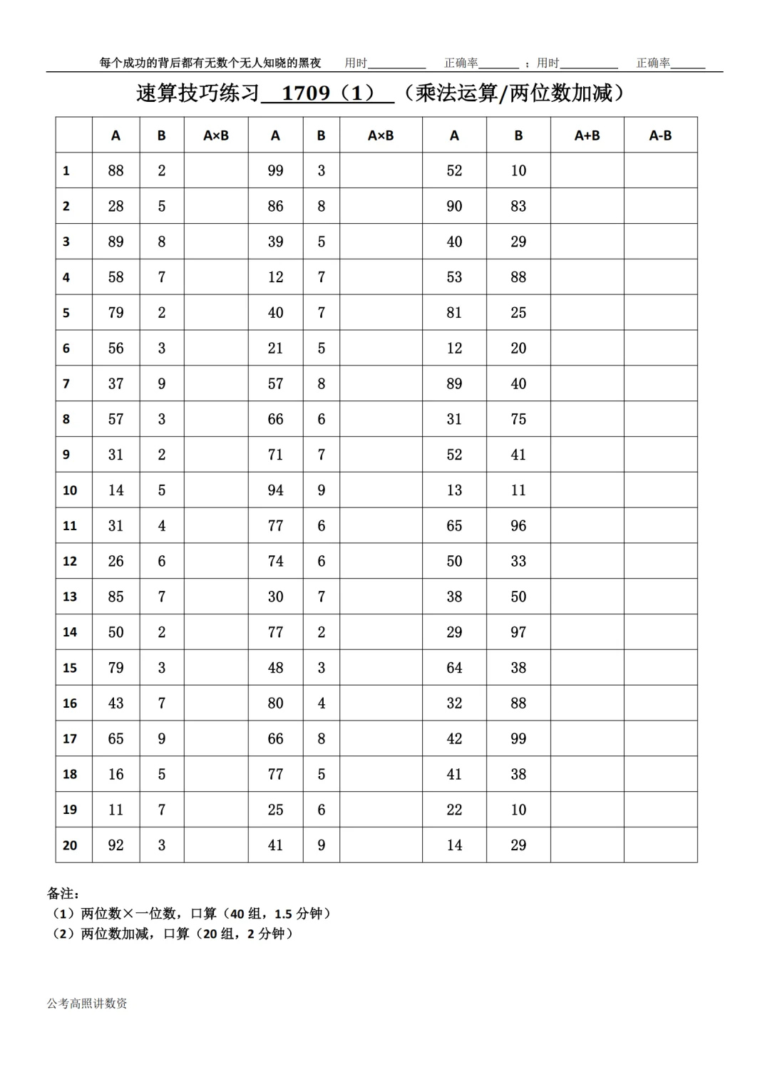 资料分析速算练习1709