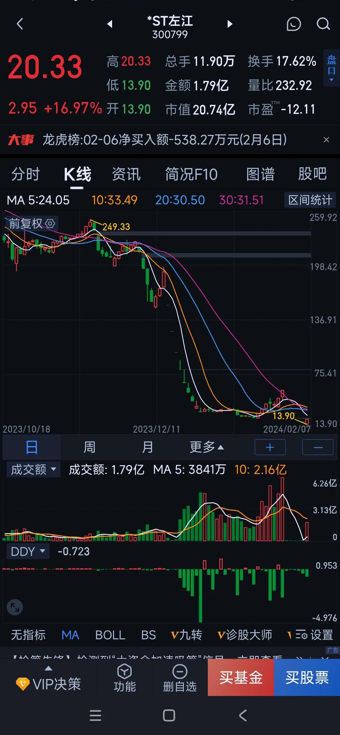 st左江是真牛逼，谁都不服，舅服你了……[笑哭]

