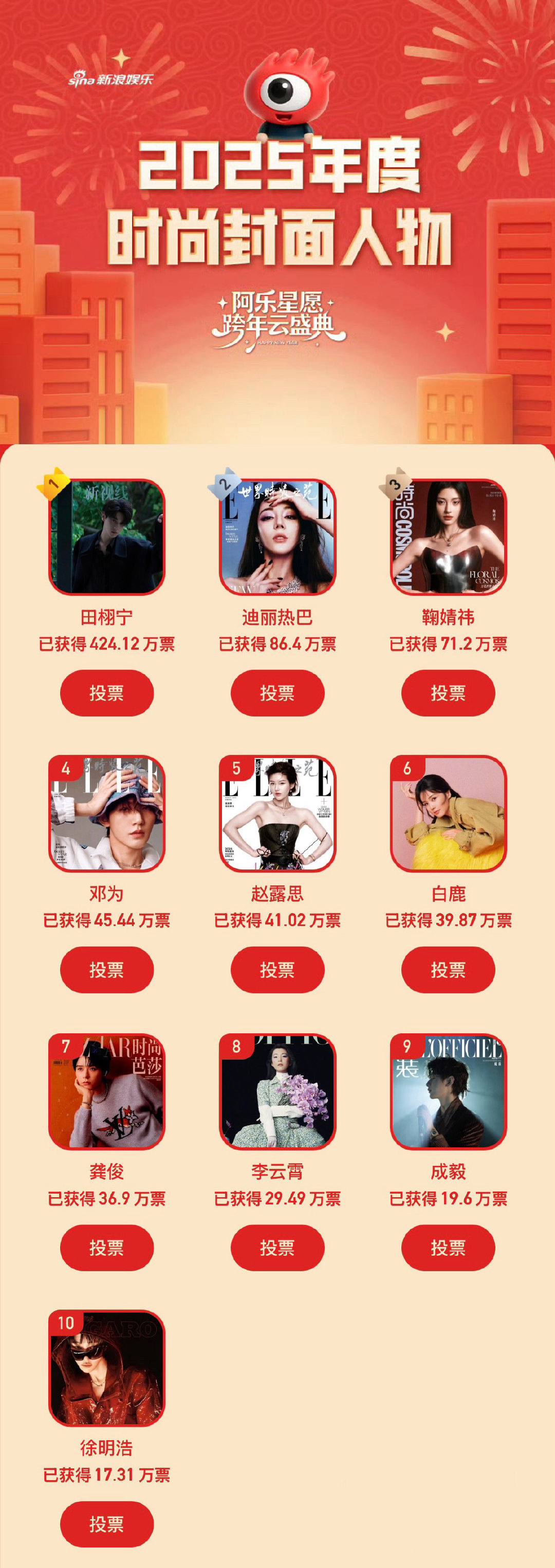 2025年度时尚封面人物TOP10阿乐星愿跨年云盛典 之年度时尚封面人物TOP1