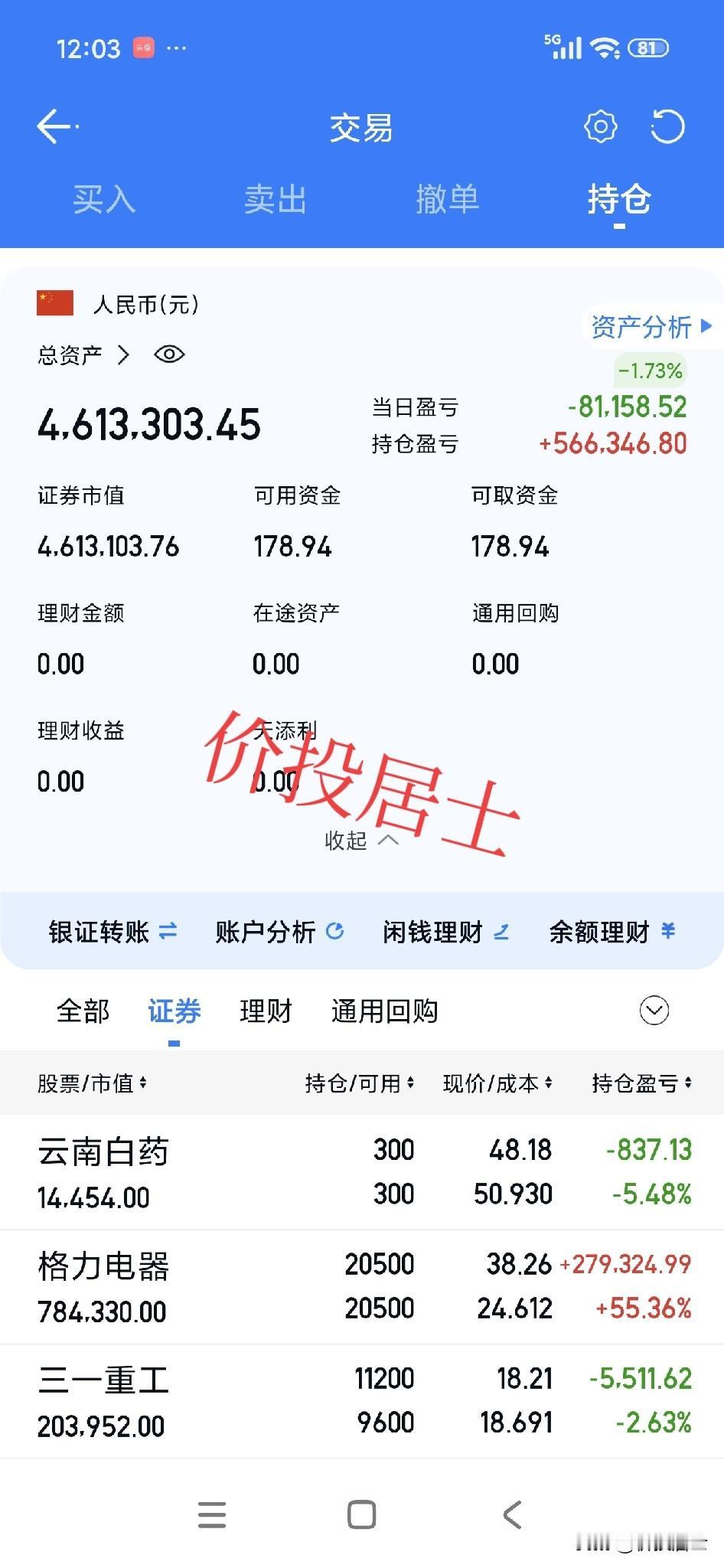 彻底疯了[笑哭]现在除了创业与科技在10000点，其余大部分股票基本都回到了去年