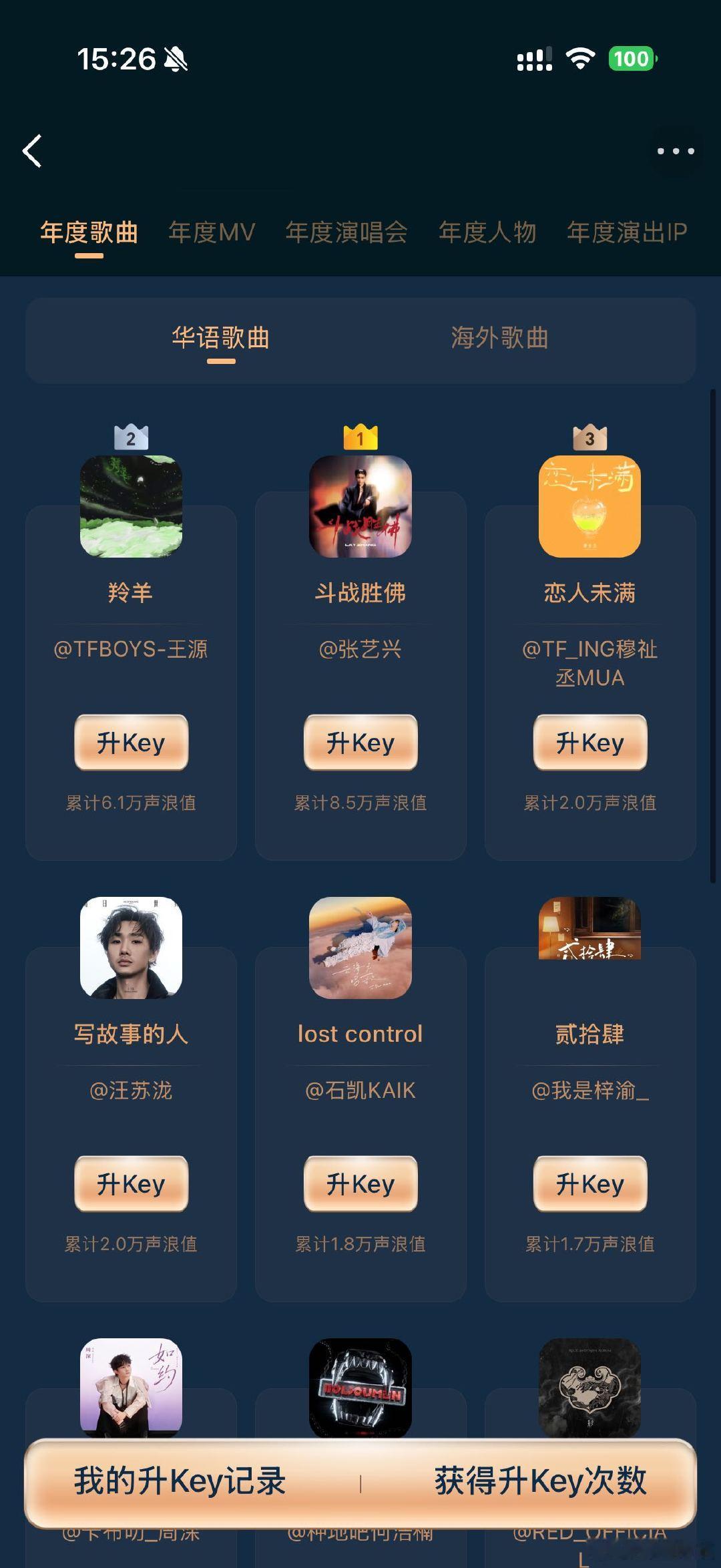 穆祉丞真的好争气多榜单同时拥有姓名，穆祉丞这份成绩单太让人感慨。不管是音乐作品还