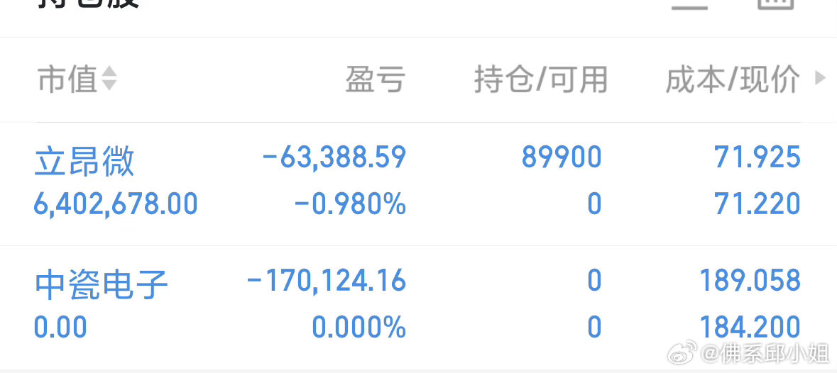 立昂微（605358）依托材料+芯片一体化优势立足半导体1. 硅片、功率、射频芯