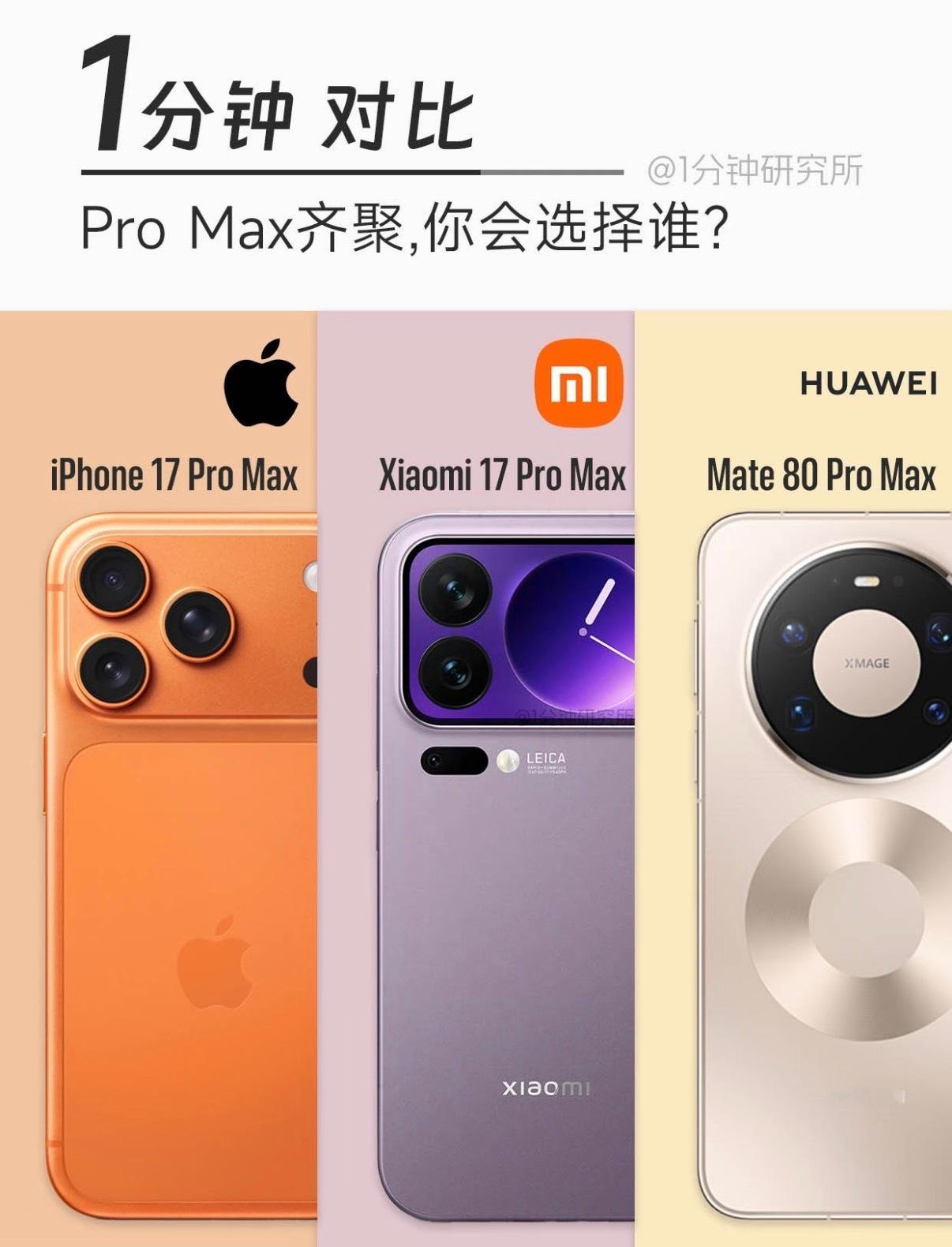 手机厂商为何纷纷发力ProMax 说句某家粉丝不爱听的话，我觉得早该改名ProM