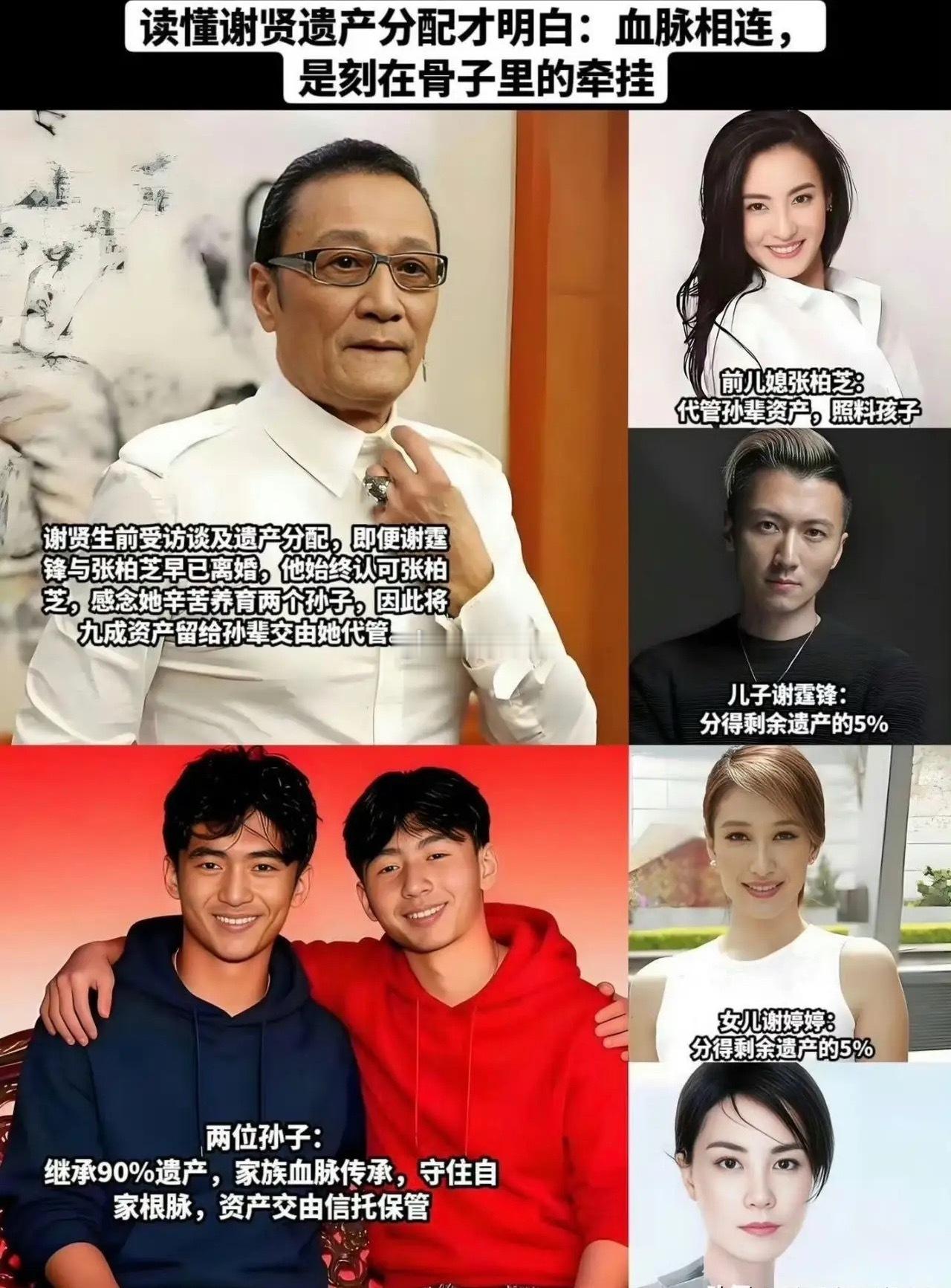 网传谢贤遗嘱增设多条约束条款，细节引发热议 网上流出消息称，谢贤遗嘱里增添不少约