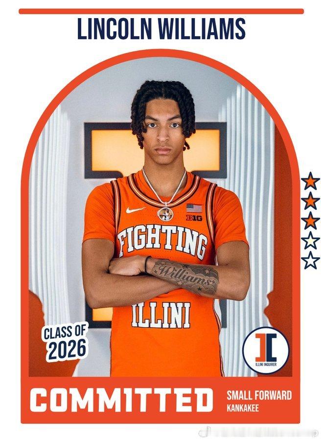 26届毕业全美三星小前锋Lincoln Williams承诺伊利诺伊大学，型男一