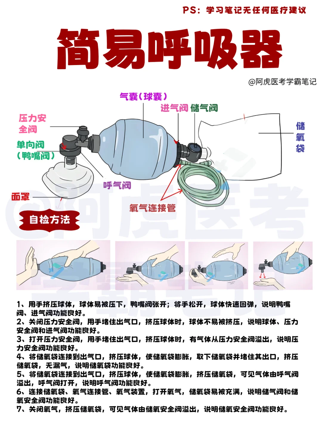 简易呼吸器并不简易，这些细节你注意了吗？