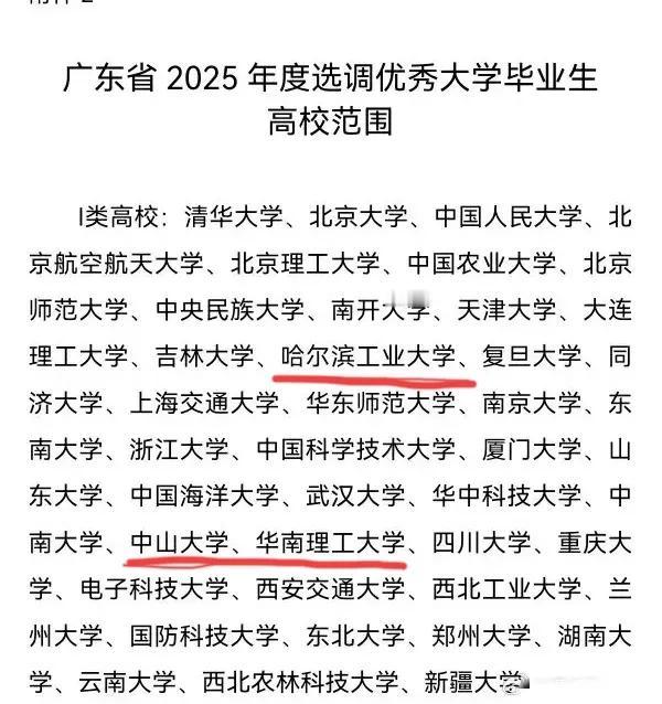 广东省选调生资格，去掉了海外港澳大学！
1、2025年刚取消的所有国外和港澳大学