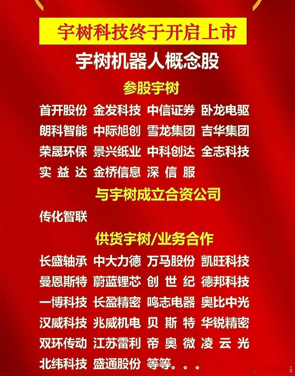宇数科技开启上市辅导相关概念股，脑机接口相关产业链一览表，仅供参考！a股 ​​​