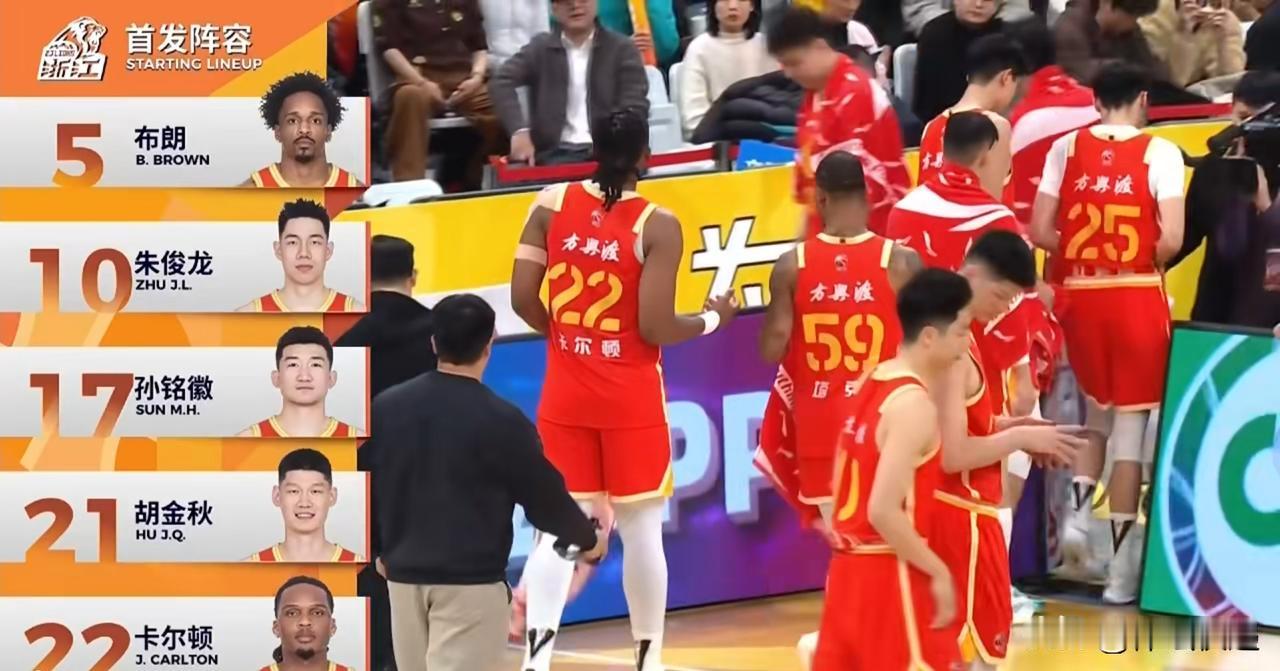 CBA半程综述——四队争冠深圳逆袭四川何时胜