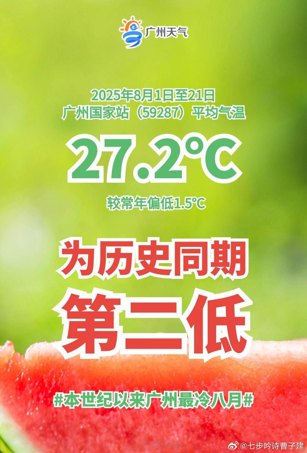 广州迎本世纪以来最冷8月主要是暴雨没停过[无聊][无聊][无聊][无聊] ​​​