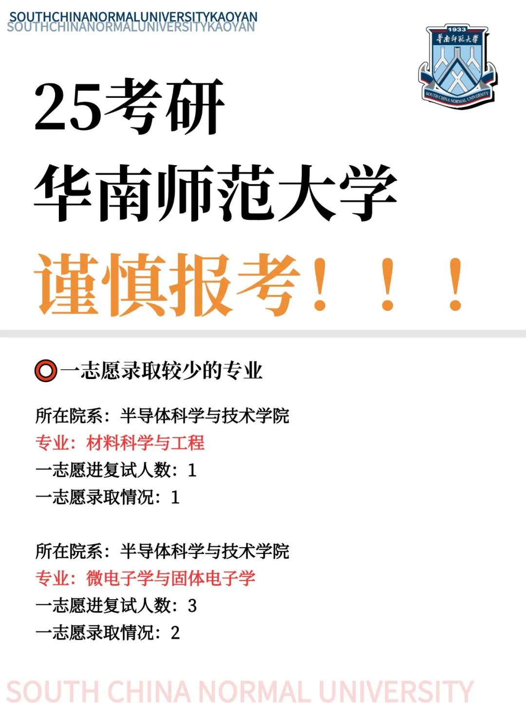 25/26考研华南师范💥这些专业谨慎报考